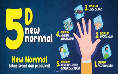 3 M saja Tidak Cukup Terapkan 5D Apa itu ?
